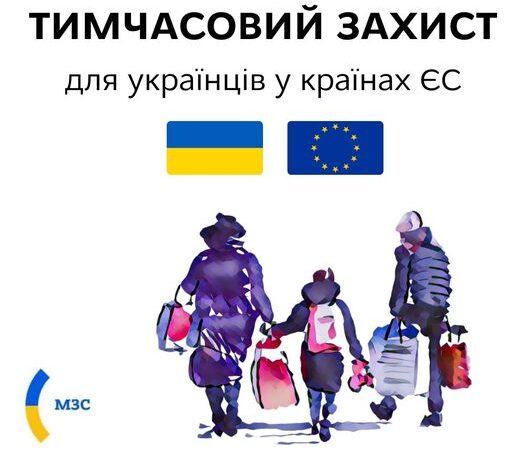 Відмова в тимчасовому захисті Бельгія